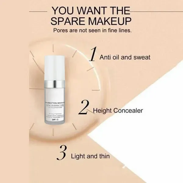 LAST DAY - BUY 2 GET 1 FREE Colour Changing Mature Skin Foundation